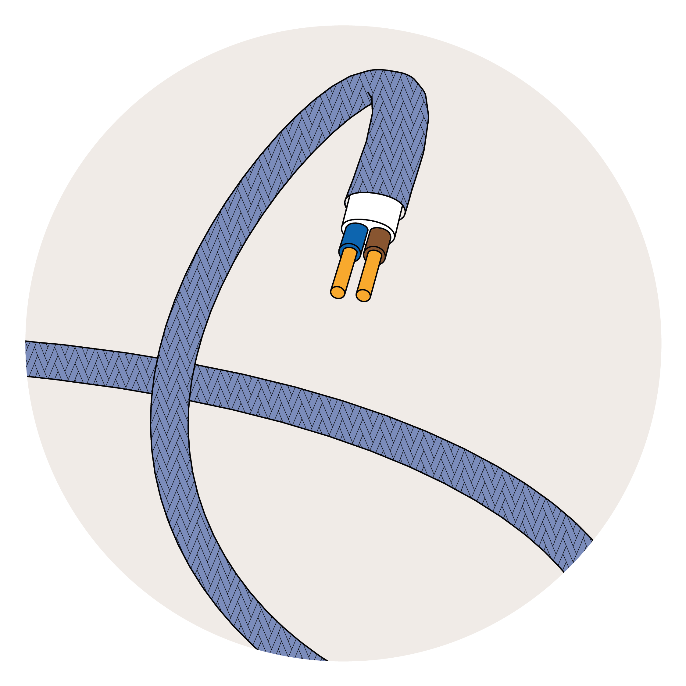 Cabos planos em tecido