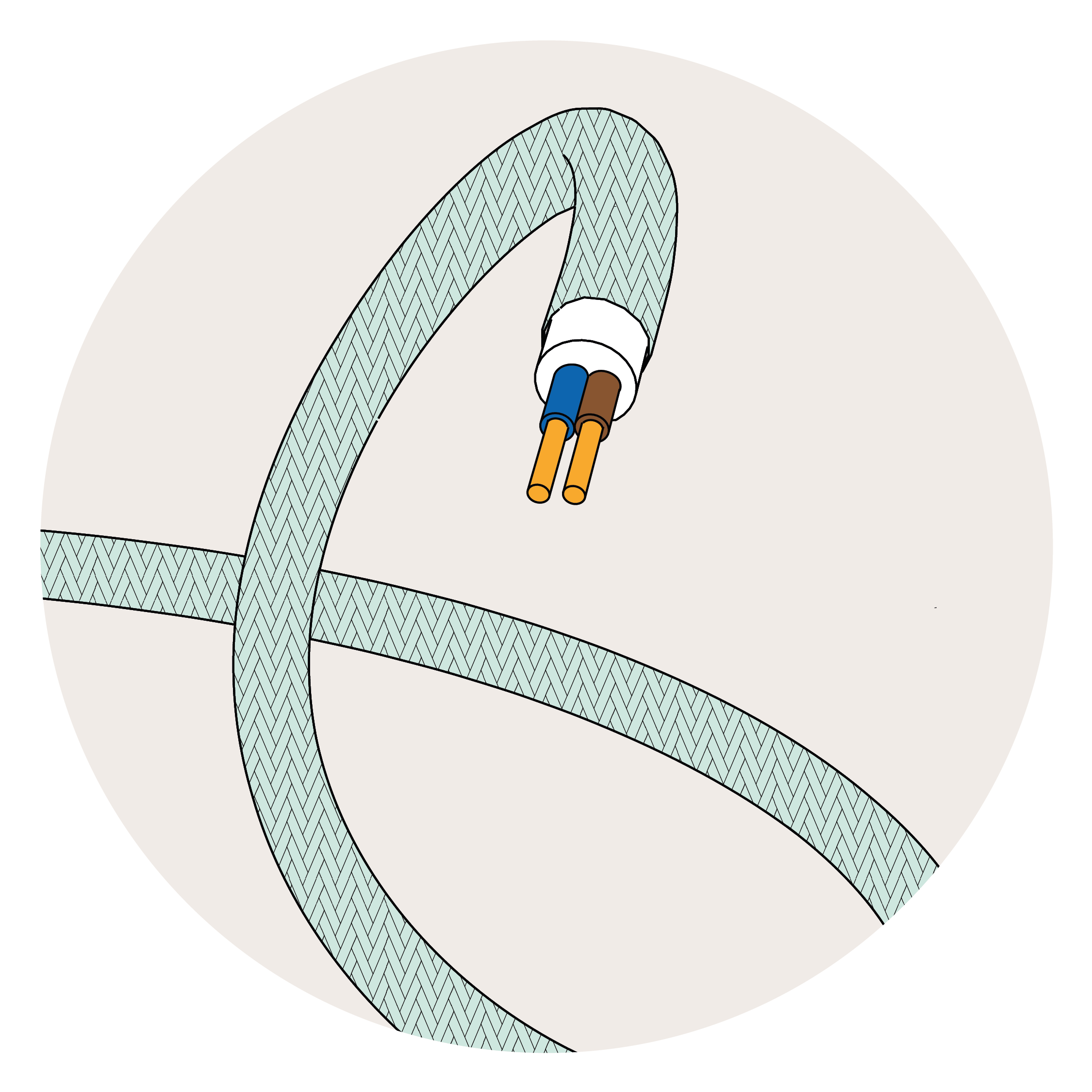 Cabos elétricos têxteis