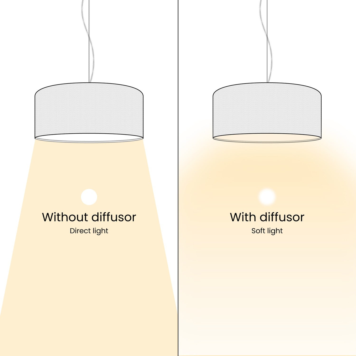 Lampada a sospensione con paralume in tessuto Cilindro Small Teletta mandarino - Made in Italy Si